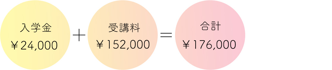 入学金¥24,000＋受講料¥152,000＝合計¥176,000
